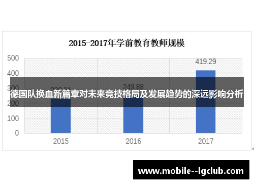 德国队换血新篇章对未来竞技格局及发展趋势的深远影响分析 德国队换血新篇章对未来竞技格局及发展趋势的深远影响分析