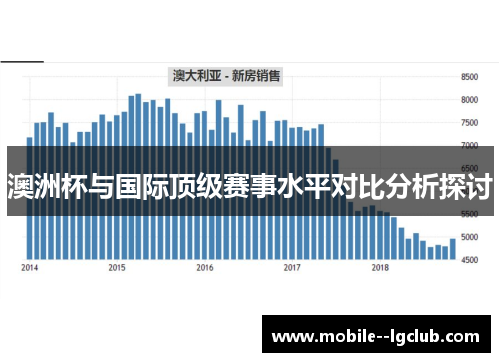 澳洲杯与国际顶级赛事水平对比分析探讨