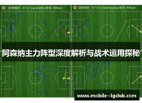 阿森纳主力阵型深度解析与战术运用探秘