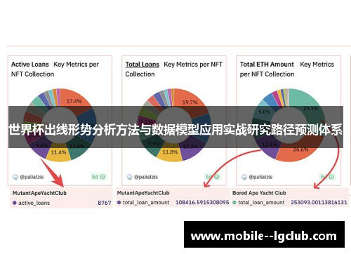 世界杯出线形势分析方法与数据模型应用实战研究路径预测体系 世界杯出线形势分析方法与数据模型应用实战研究路径预测体系