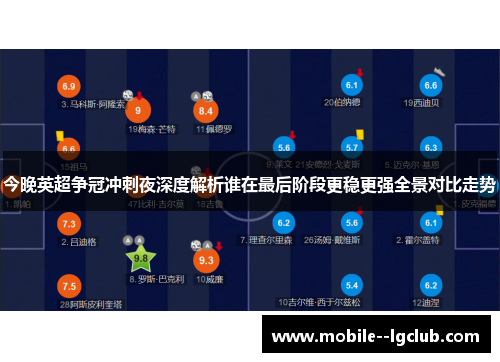 今晚英超争冠冲刺夜深度解析谁在最后阶段更稳更强全景对比走势 今晚英超争冠冲刺夜深度解析谁在最后阶段更稳更强全景对比走势