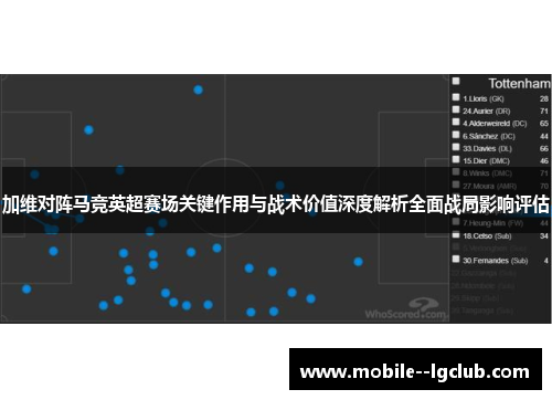 加维对阵马竞英超赛场关键作用与战术价值深度解析全面战局影响评估
