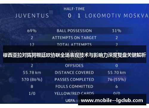 穆西亚拉对阵阿根廷欧协联全场表现技术与影响力深度复盘关键解析