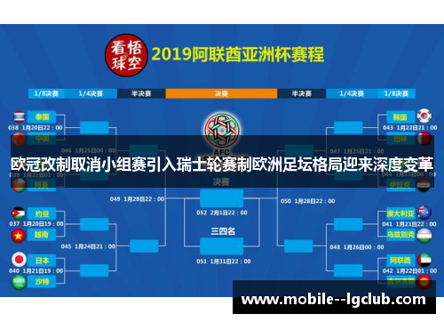 欧冠改制取消小组赛引入瑞士轮赛制欧洲足坛格局迎来深度变革 欧冠改制取消小组赛引入瑞士轮赛制欧洲足坛格局迎来深度变革