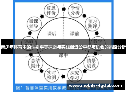 青少年体育中的性别平等探索与实践促进公平参与机会的策略分析